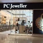 Investment in Pre Rented Retail Shops in Sector 32 Noida