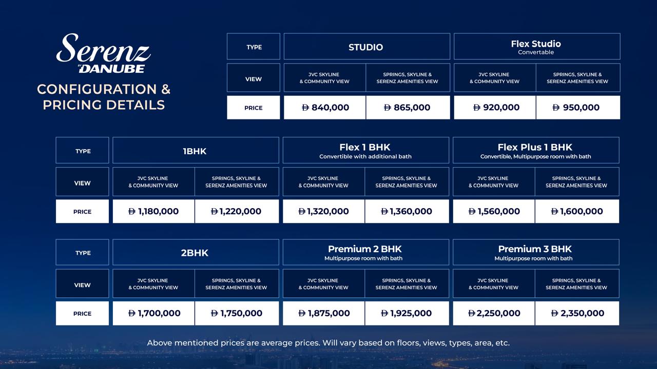 Studio Apartments for Sale in Serenz by Danube