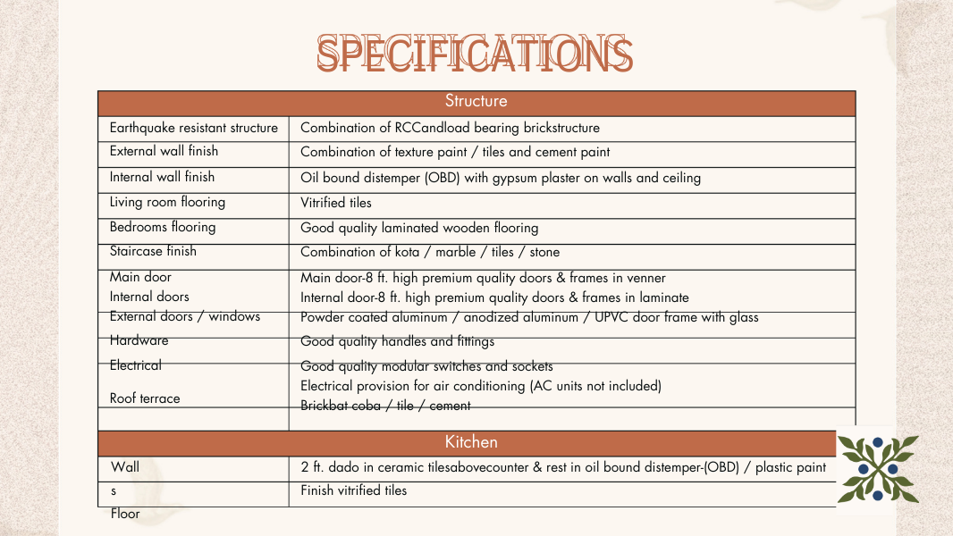 Buy Luxury Villa in Jail Road Lucknow – A Premium Lifestyle at Eldeco Solano Gardens
