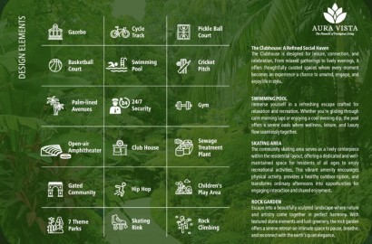 SD GROUPS - AURA VISTA