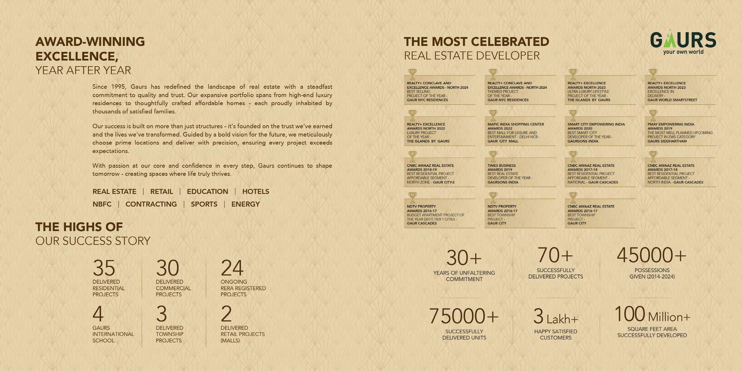 Gaur Chrysalis Sector 22D - 3/4 BHK Luxury Apartments