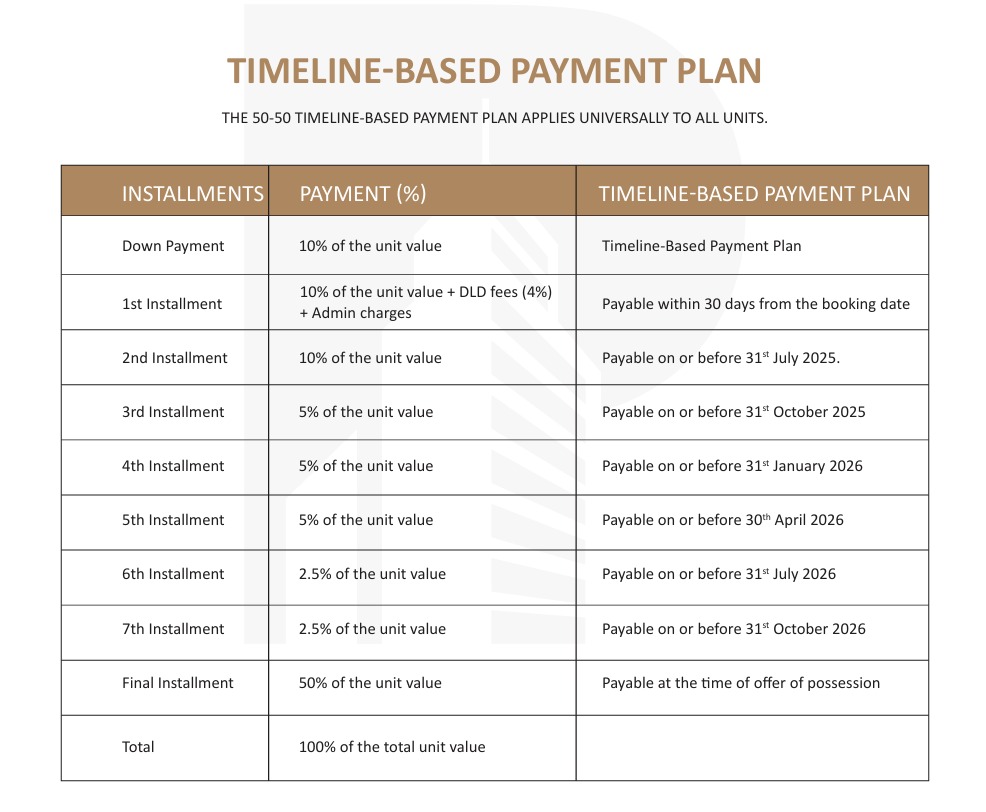Sunbliss Residences: Premium Apartments for Sale in Al Furjan, Dubai