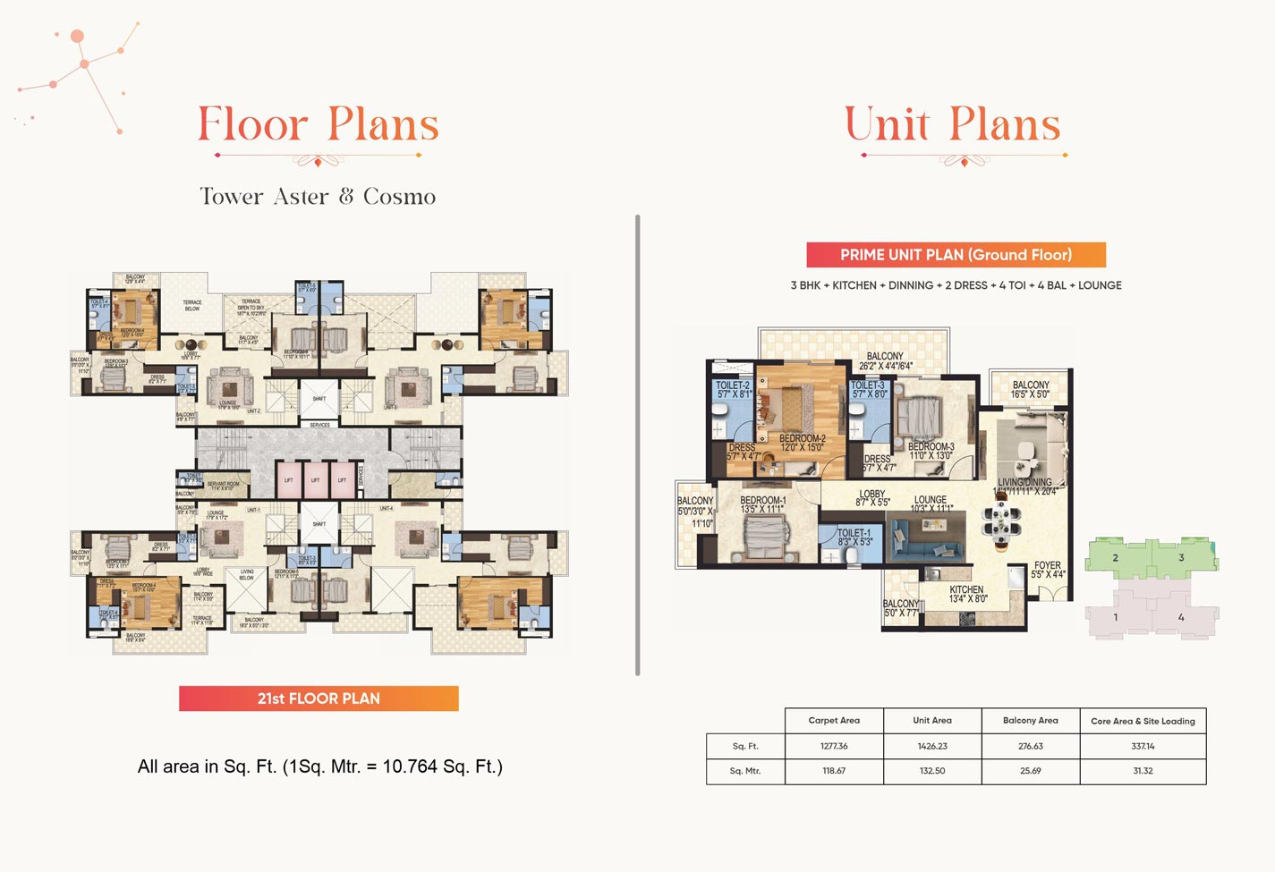 Luxury Apartments in Sushant Golf City, Lucknow
