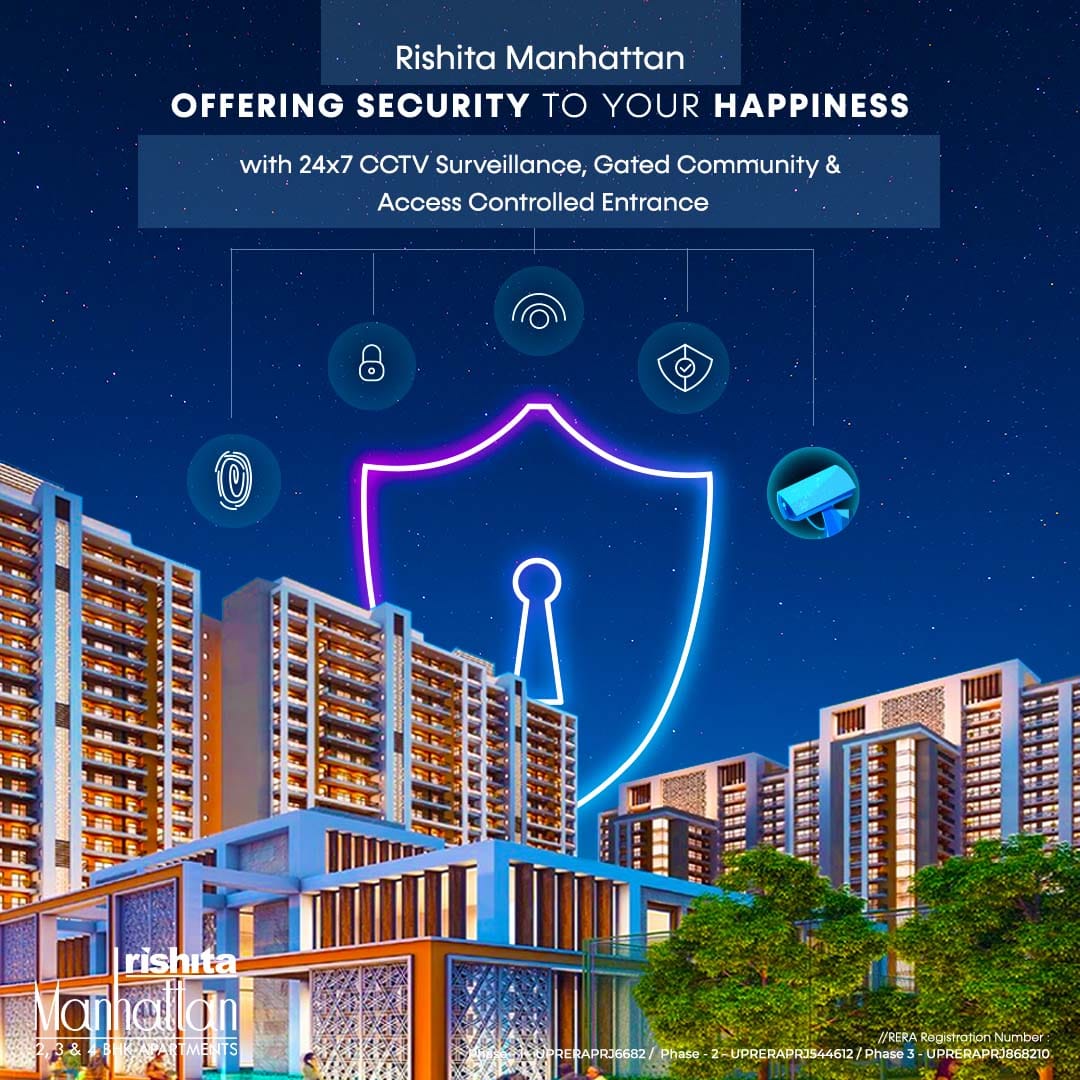 4 BHK Luxury flats in lucknow for sale - Rishita Manhattan