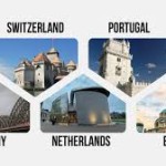 Top Property Portals Of Western Europe 2025: Discover Property Kumbh