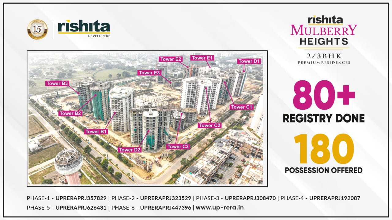 Flats in Sushant Golf City Lucknow - Rishita Mulberry Heights