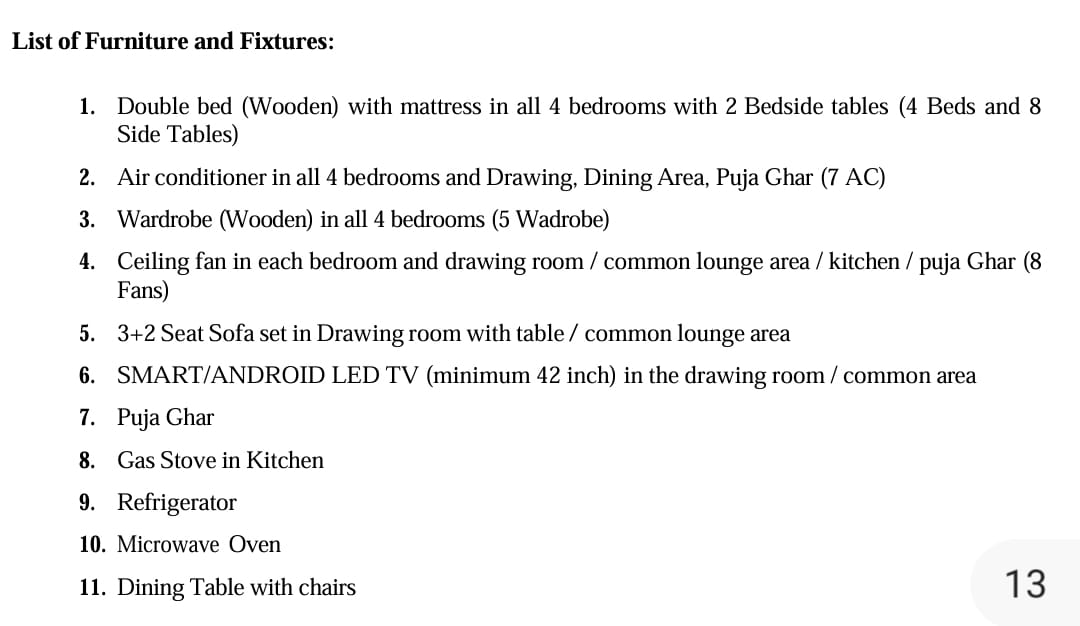 4 BHK Flats for Rent in Lucknow at Rishita Manhattan
