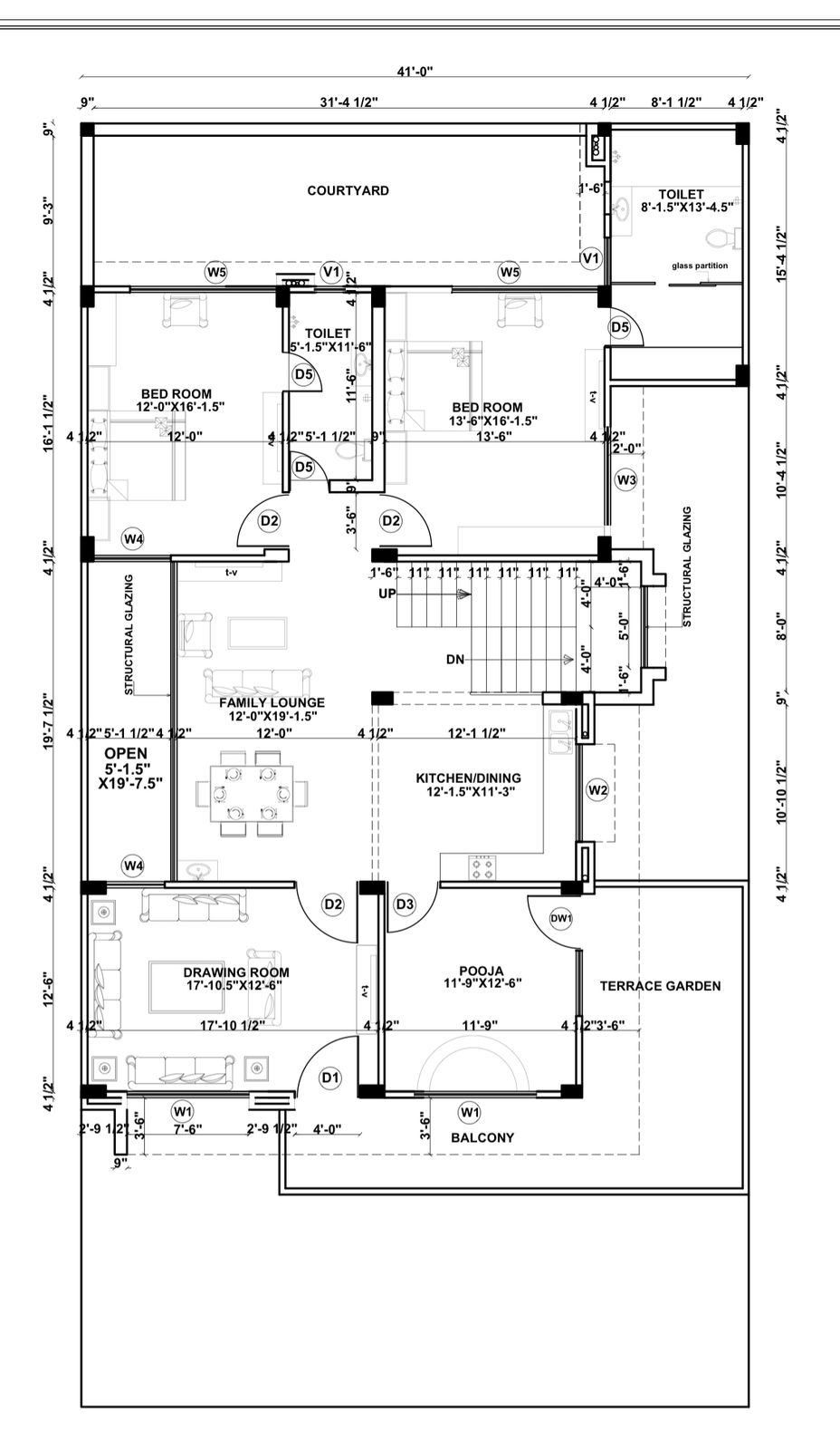 Luxury Villas for Sale in Vrindavan Yojna Lucknow in 2025